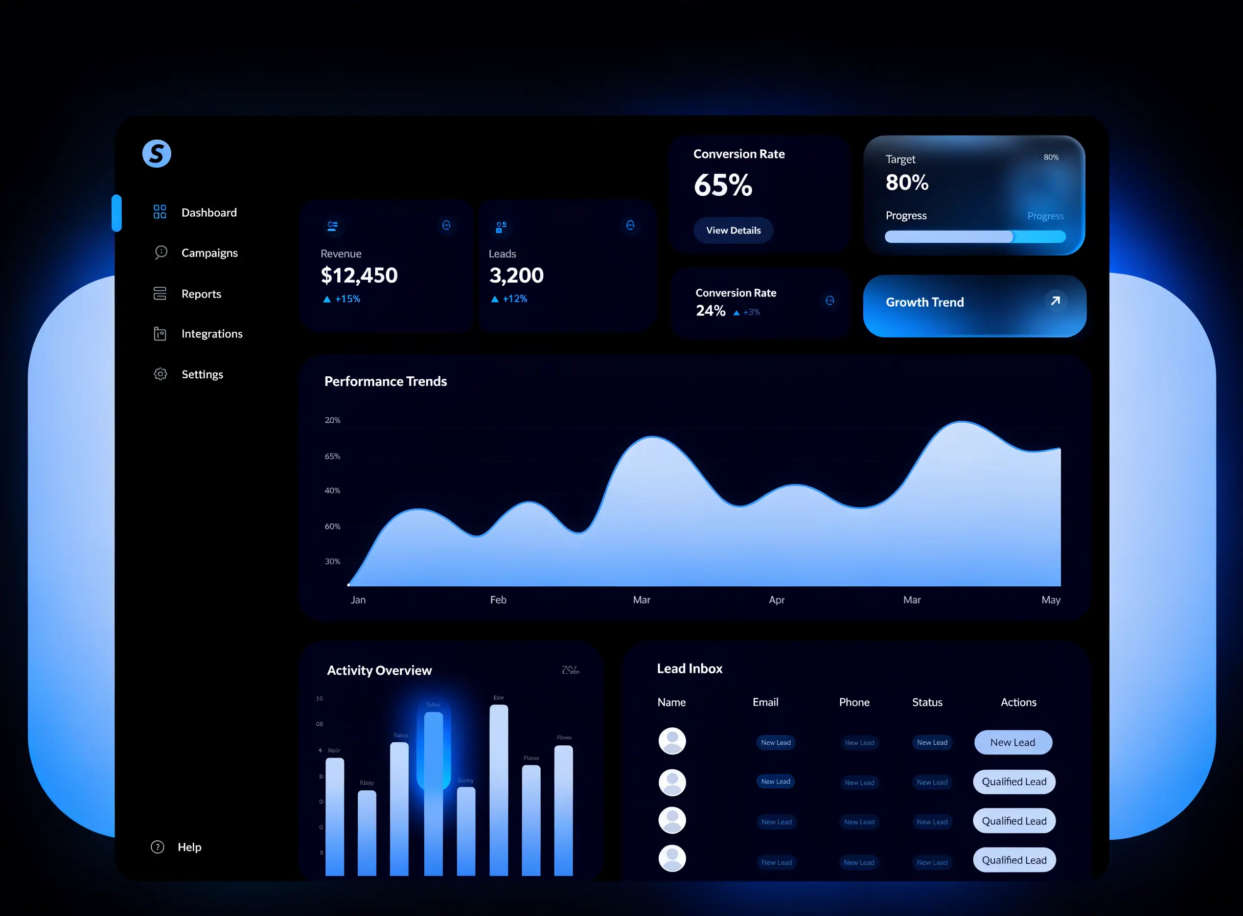 PulseDesk — App Dashboard demo concept website by Local Lift Web Studio
